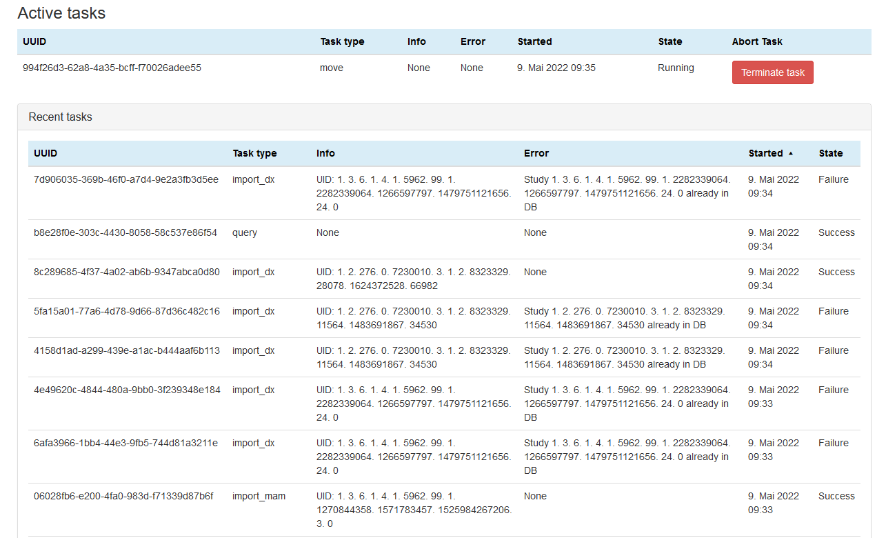 Task and service status