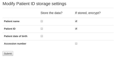 Modify patient identifiable data settings